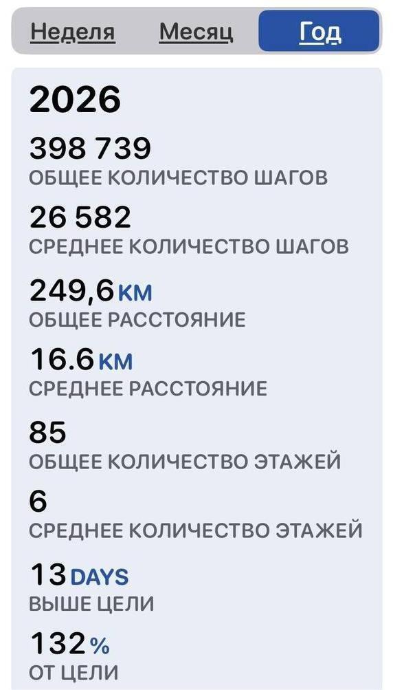 ������ ���� �� "�����" ������ ...