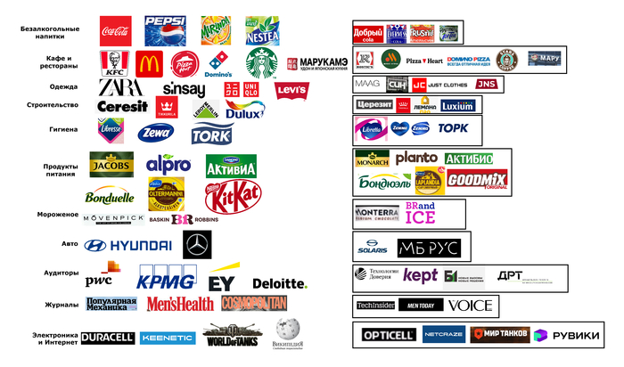 ��� ������ ����������...