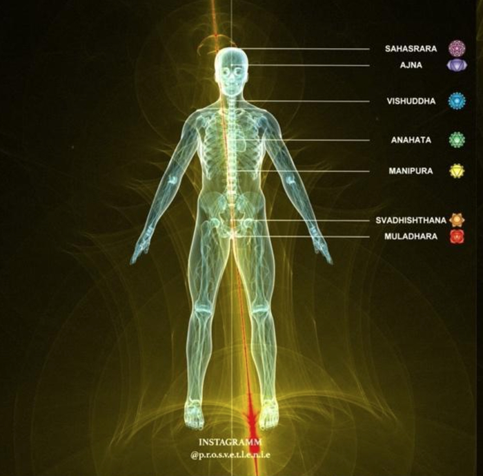 �� ������ �����, ��� ��������� ������ �������� ����������� ���������. ��� �������� ���������� ������������� �������.