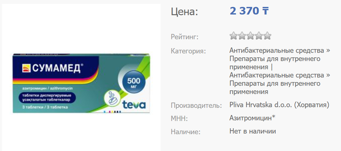 ������������� ����� Pliva.