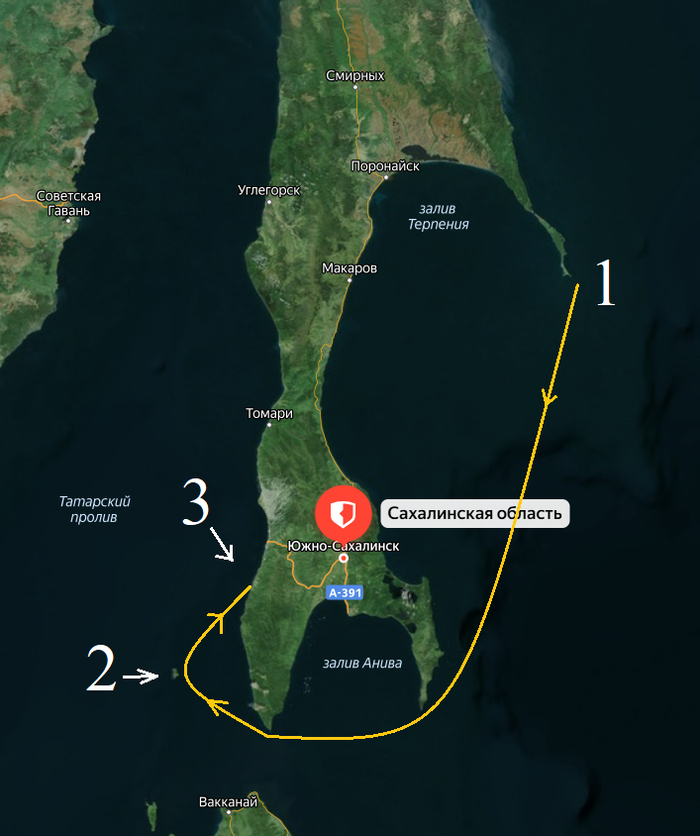 ������� - ��� �������� - �������