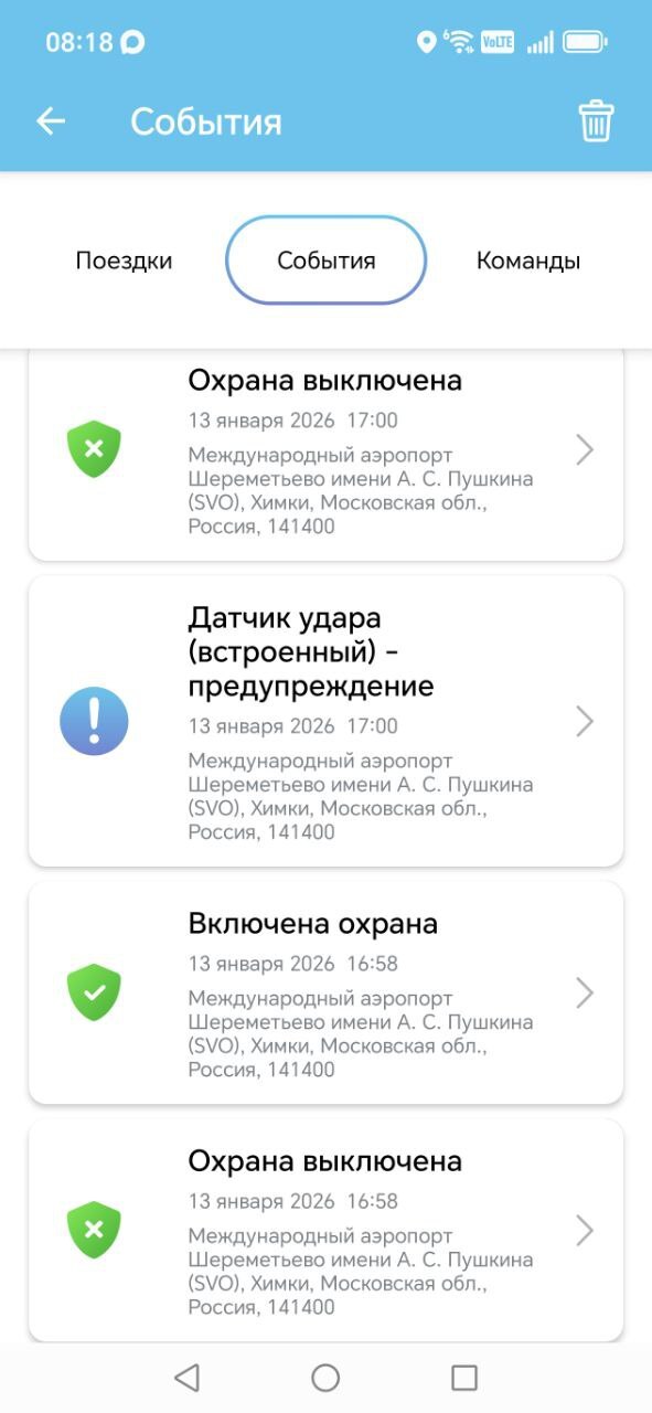 ��������� �����, ������ ���������� �����������. 