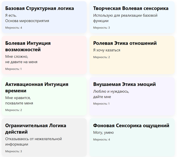 ������ � ��� ������� ��������