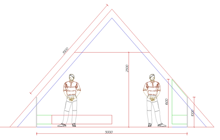 �����������, ��� ���� � ���.