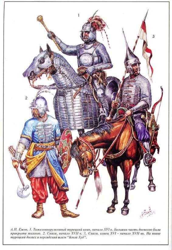 ��������� ������� - ������ ����� ������������