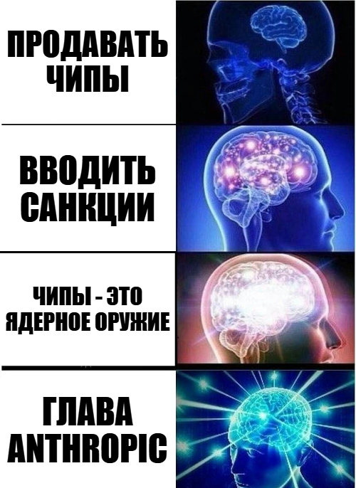 Глава Anthropic сравнил продажу видеокарт в Китай с поставками ядерного оружия