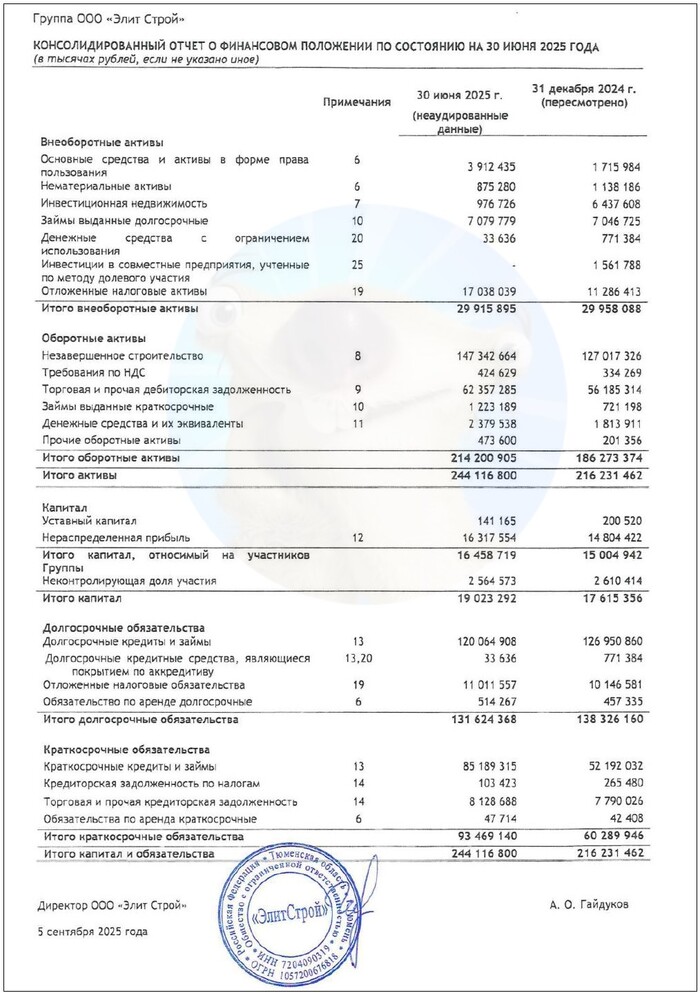 ��������: ����� ��� ����� ����� �� ���� �� 6 ���. 2025