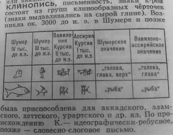 Фото из советского энциклопедического словаря, которому я сама верю и вам рекомендую