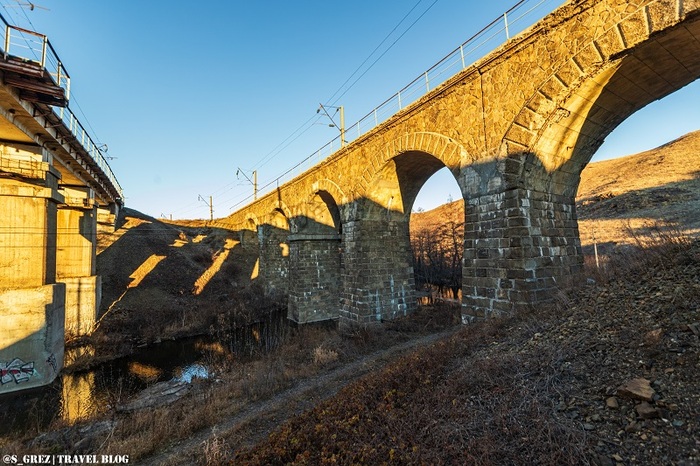 �������� ���� � ����������� � ���������� ��������������������� ������������ �������. ����: �������� �������� 