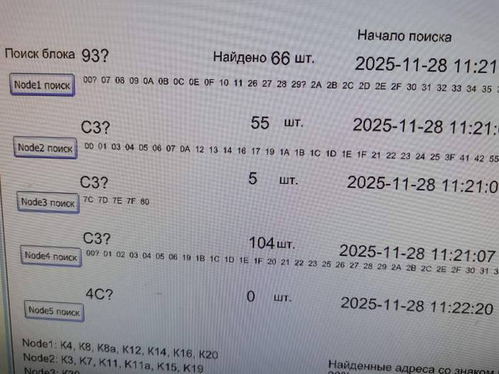 ����� ������ �� ������ ����