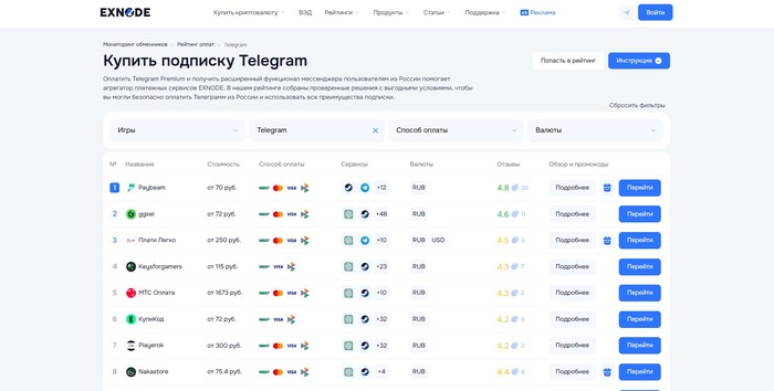 ������ ������� ��� ������ ����� ��������