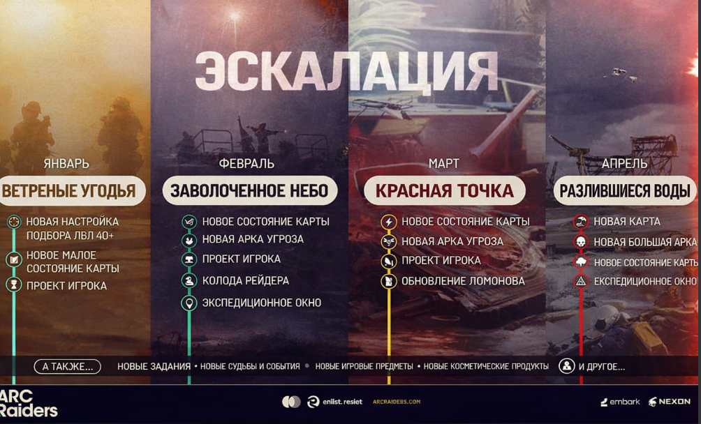 The Arc Raiders roadmap has been released. - Arc Raiders, Games, Telegram (link)