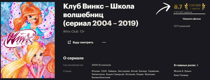 ������ ������ �� ��.