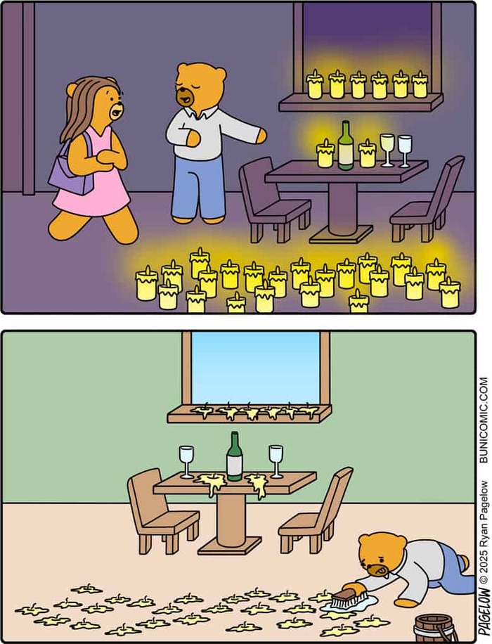 �������� ������� ��������