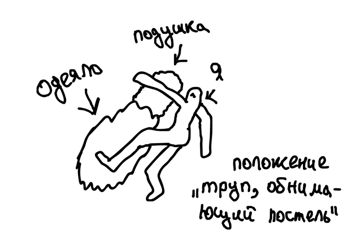 Ответ на пост «А потом вернуть как было и все равно страдать»