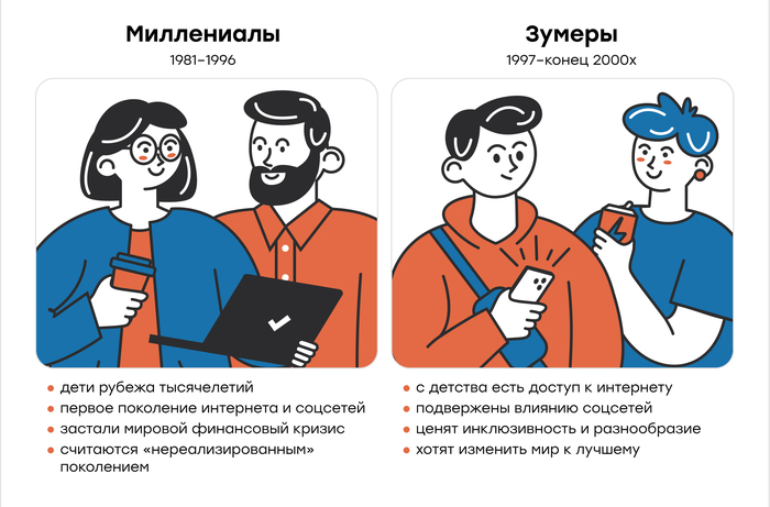 Есть плюсы, есть и минусы