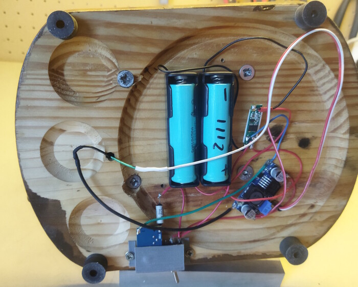 ������������� ����� ������