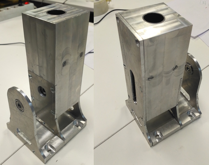 �����, ��������������� �� ������� �����. �� �������� ������ ����� ����, ����� ������� ����� ��������� ������� �����, � ����� ������ ����������-��������� ��������� (�������� ���, ������, ��� ���)