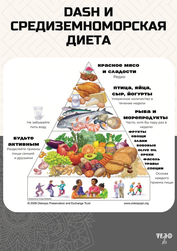 Неожиданно и приятно