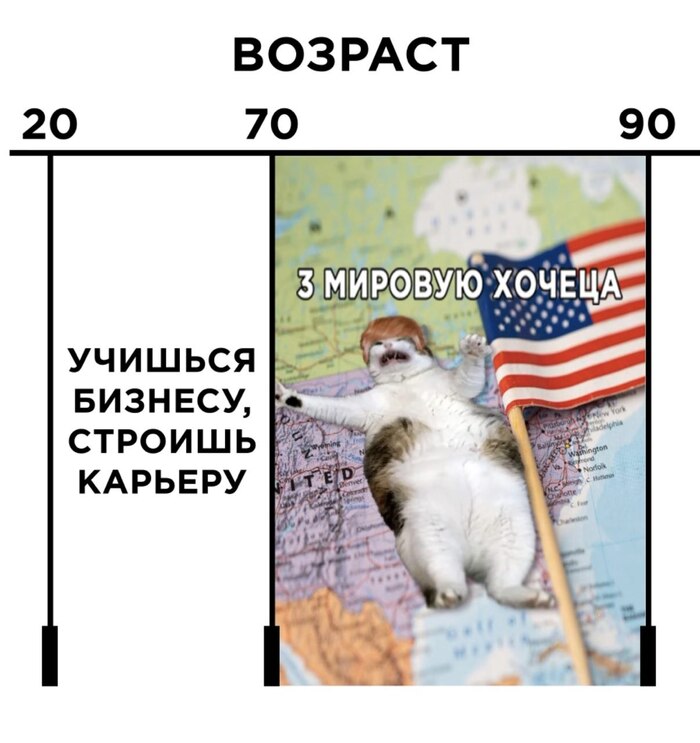 ����� ���� � ��� �� 70