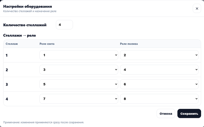Аутсорс - огород. Часть 2