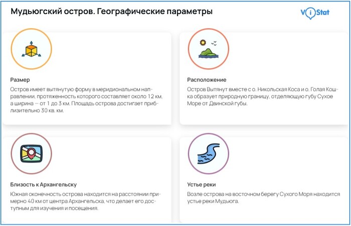 �����������: <!--noindex--><a href="https://pikabu.ru/story/kak_mudyug_ischez_s_turisticheskoy_kartyi_rossii_neskolko_slov_o_razvitii_turizma_na_russkom_severe_13642147?u=https%3A%2F%2Fvistat.org&t=https%3A%2F%2Fvistat.org&h=8ea7af7179cda7481c3b44892eaea1ff2f061cde" title="https://vistat.org" target="_blank" rel="nofollow noopener">https://vistat.org</a><!--/noindex-->