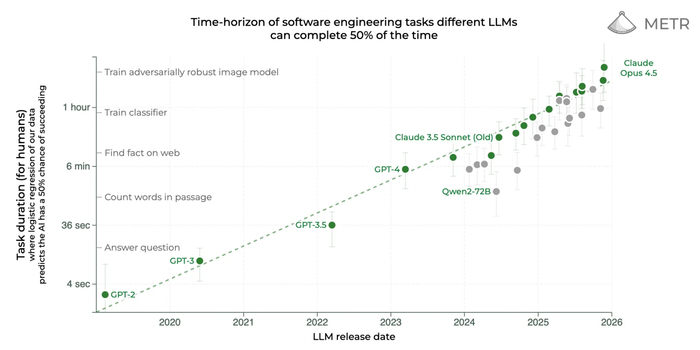 �� ������������ ��� � �����, ������� �������� �����, ����� ������ ������. ����� � ������, ��������� ������ � ���� �� � 50% �������