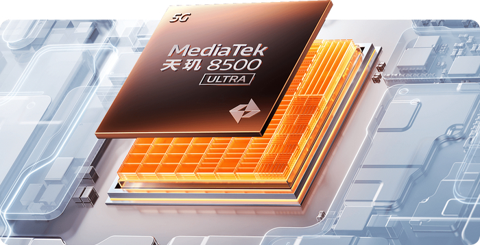 �������� �����������: Xiaomi