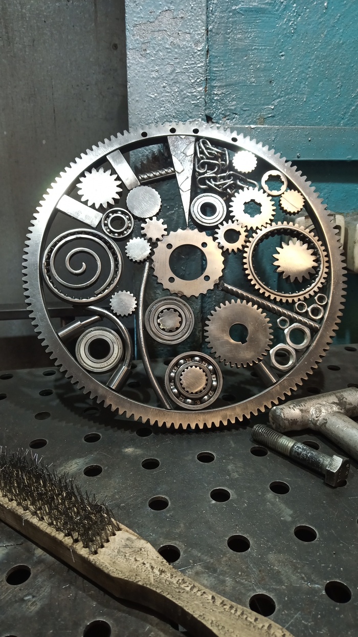 ��������� ���� �� ���������