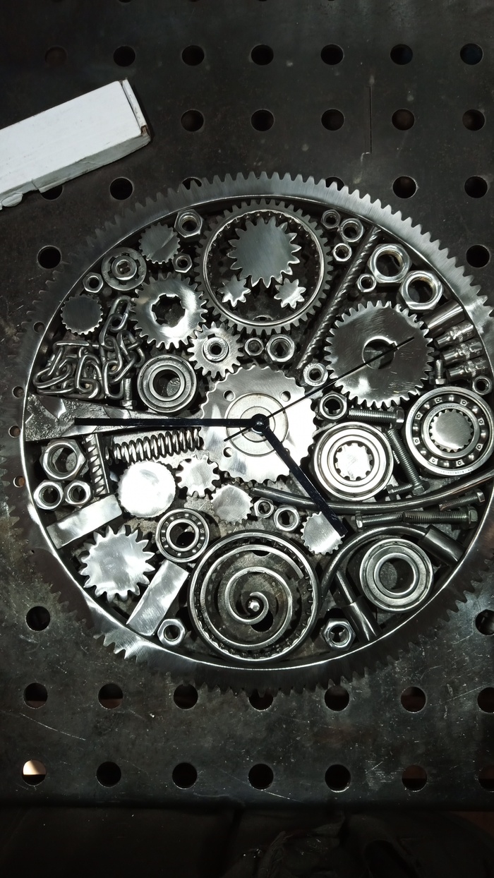 ��������� ���� �� ���������