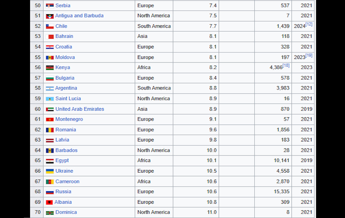 ���������� �������, ��� ������� �������, ������� ��, ��������� �� �������� ������������ �� �������.