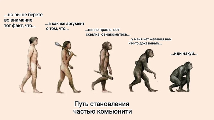 ������������� ��������