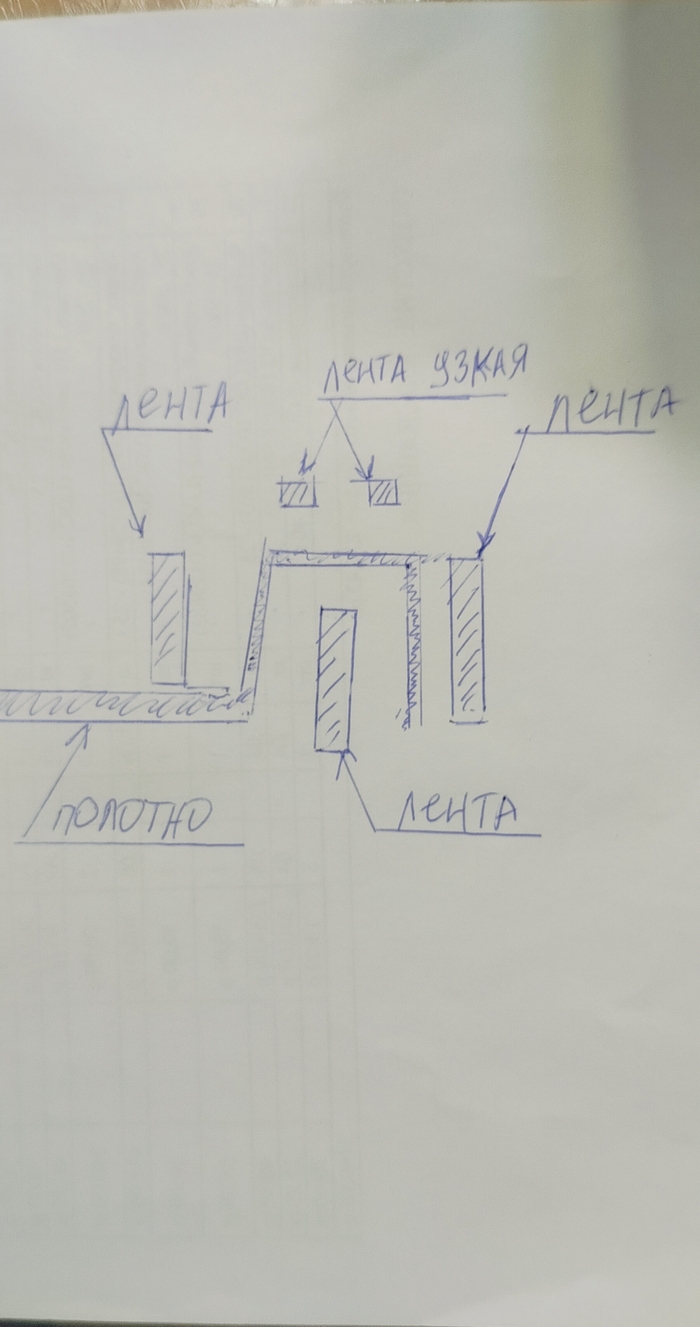 ������ �����.