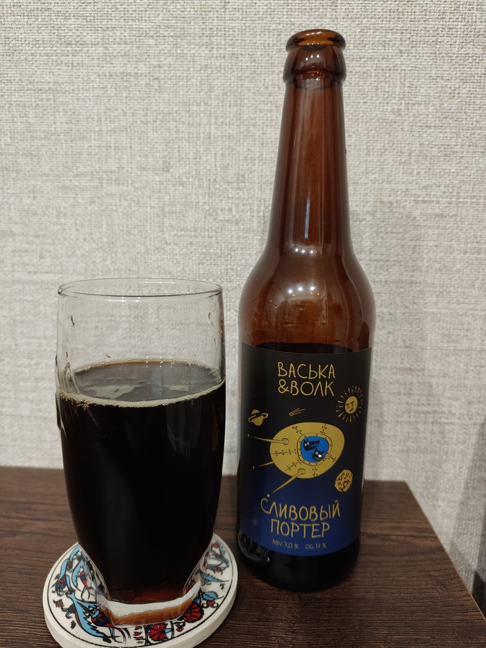 ���. 7%; ����� - ������; ������������� - ���������������� ���������