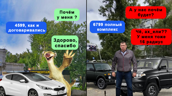 ������� 9: ������� ���������������� ����������� �� �������� ��������