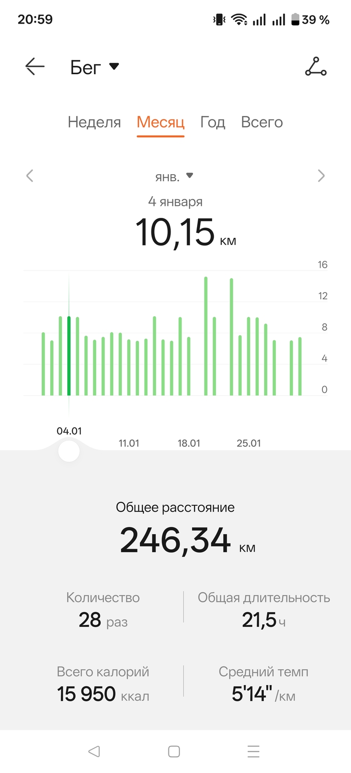 PS ����� � ���� 40 ������ � ������� ��� 10 ��� ����� (��������� �� ������), ��� ��� ������ ��������� �� ������ �����������.