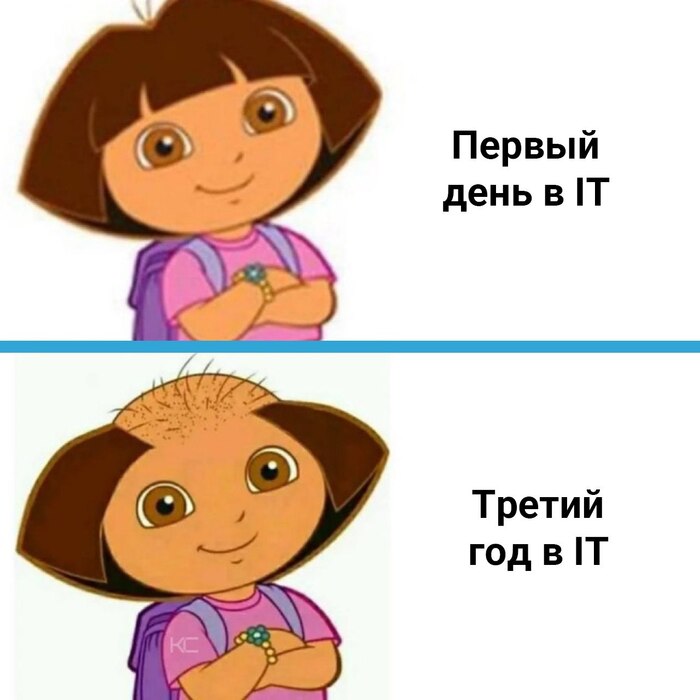 ���� ������� ���������� ����� ?