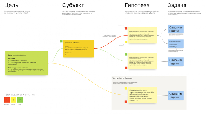 <a href="https://pikabu.ru/story/revolyutsiya_v_strategirovanii_perekhod_ot_remeslennichestva_k_tekhnologii_13664161?u=https%3A%2F%2Fapp.holst.so%2Fboard%2Fcd179364-7578-4e2f-bda7-bf225c545879&t=%D0%A1%D1%81%D1%8B%D0%BB%D0%BA%D0%B0%20%D0%BD%D0%B0%20%D1%88%D0%B0%D0%B1%D0%BB%D0%BE%D0%BD&h=9594930cfd13ee6ad1cbe8ede23bf735f8a4245f" title="https://app.holst.so/board/cd179364-7578-4e2f-bda7-bf225c545879" target="_blank" rel="nofollow noopener">������ �� ������</a>