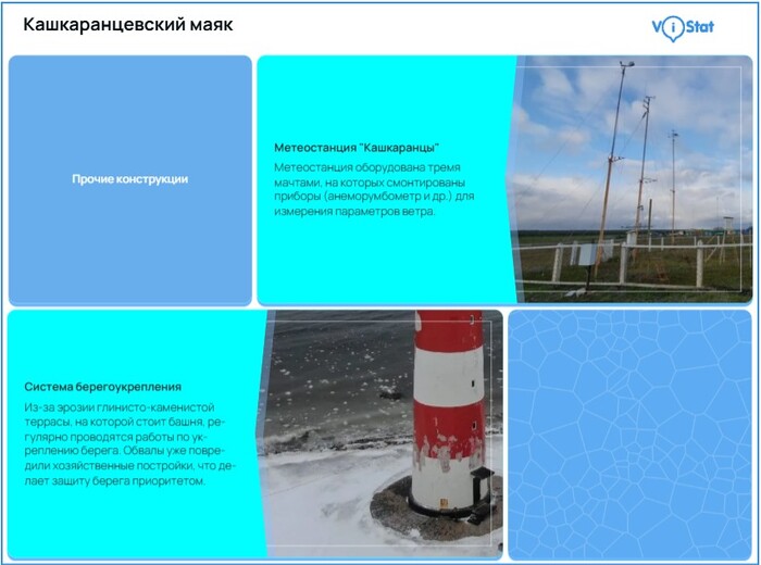 �����������: <!--noindex--><a href="https://pikabu.ru/story/kak_zhivut_smotriteli_mayakov_i_pochemu_ikh_sluzhba__ne_romantika_a_podvig_13664427?u=https%3A%2F%2Fvistat.org%2F&t=https%3A%2F%2Fvistat.org%2F&h=0df430908a7091dbee8b8166871c207336e9af16" title="https://vistat.org/" target="_blank" rel="nofollow noopener">https://vistat.org/</a><!--/noindex-->