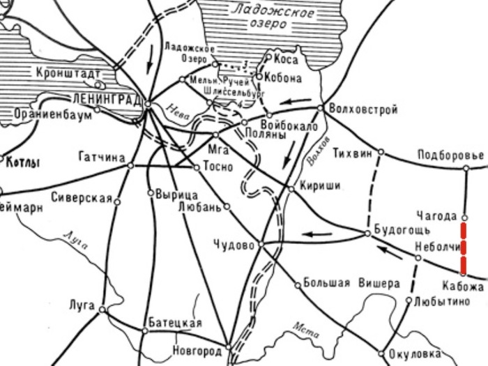 ����� �������� ����� ����� ������