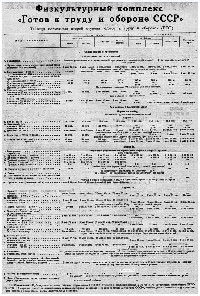 ����� ��������� ���� ���������� ����� �� ��� �� 1946 ���!