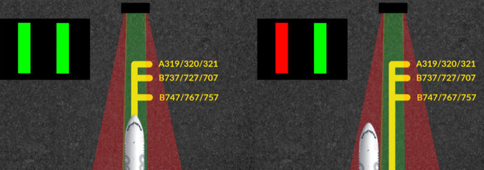 ������� �� ������ ����� / ������� ���������� �����