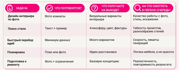 �������: ����� ��������� ������� ��� ������ ������