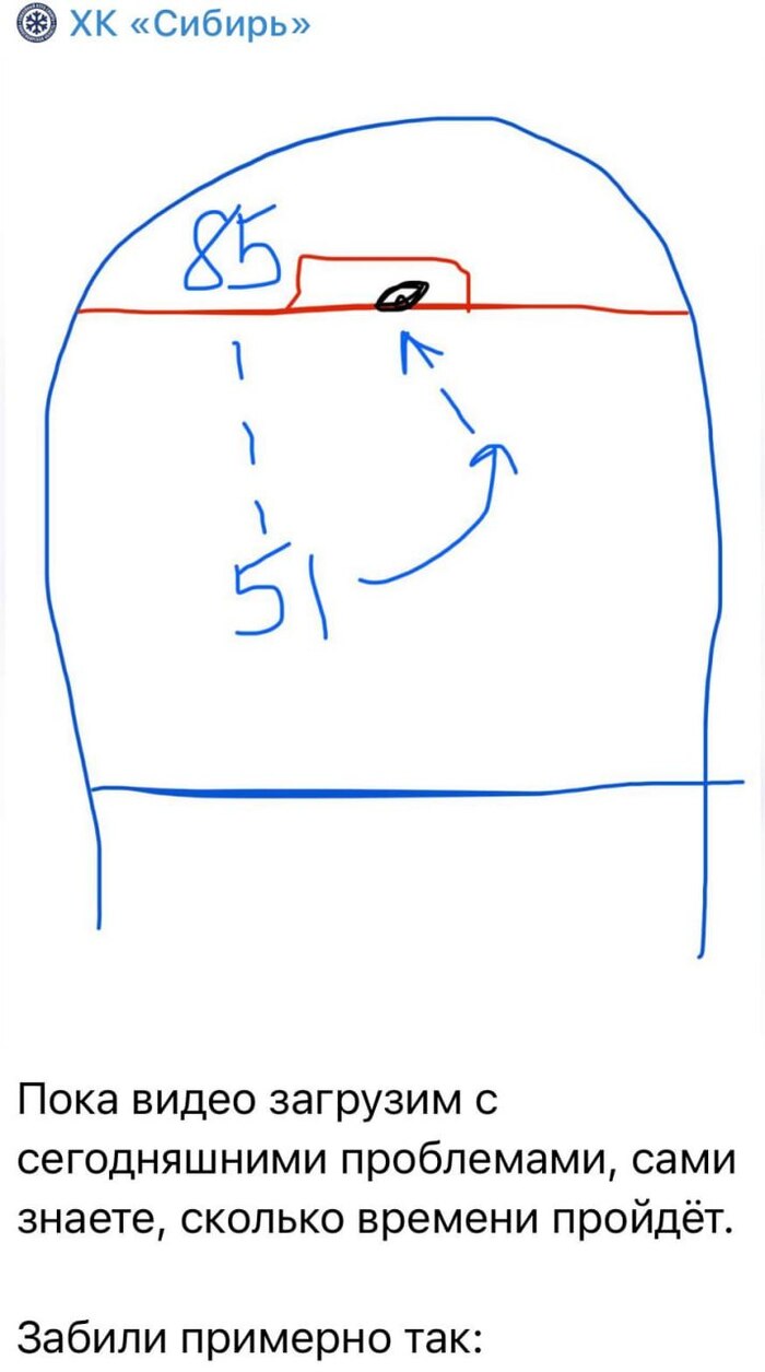 ��������� �� �������� �� ����� ���