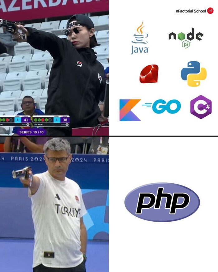 � ��� ���-�� ����� Java � C# ������ ������