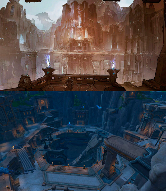 �������� � �������. ���������� ��� ���������� �� ���� ������.