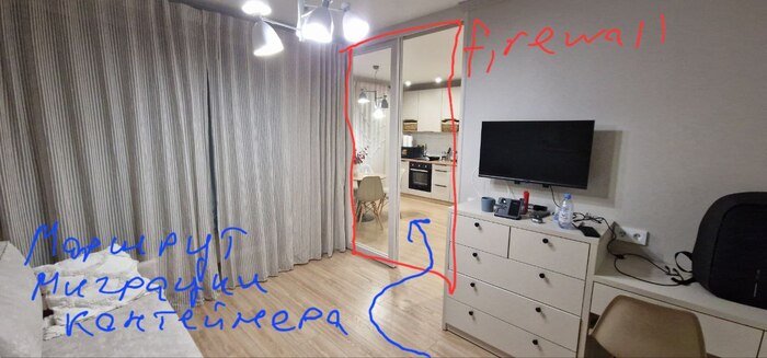 Data Migration Runbook