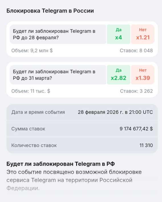 ���������� �������� �������... ��������� ������