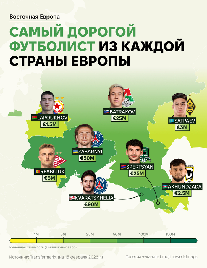 ��������� ������