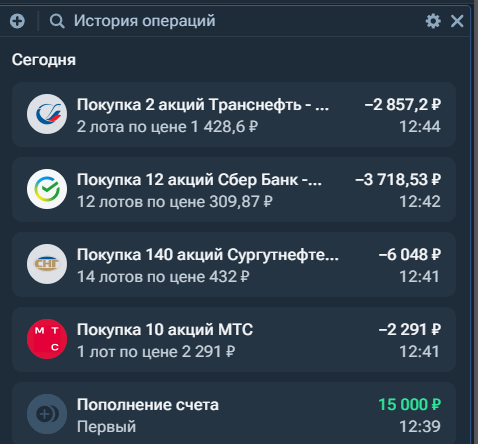 Закупка №7: +15 000